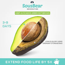 Load image into Gallery viewer, Sous Vide Bags with Pump 20pack Pint,Quart,Gallon Reusable Vacuum Food Storage Bags, Freezer Safe, Commercial Grade, Heavy Duty, BPA Free, Great for vac storage, or sous vide